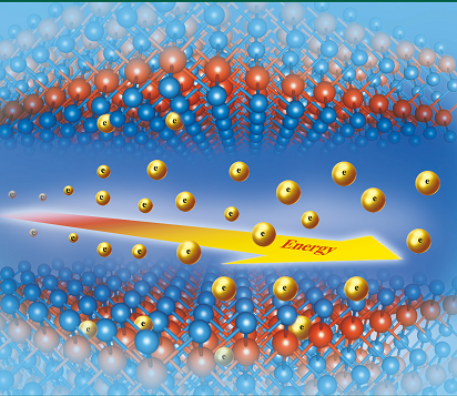 深圳热电新能源取得N型PbTe基多晶热电材料及其制备方法专利