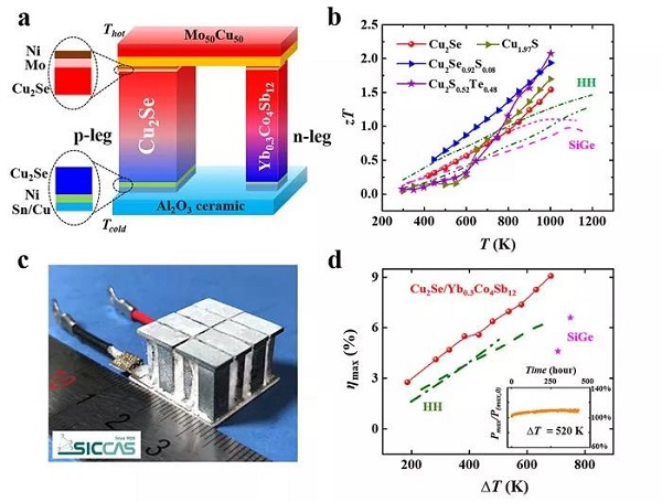 白云电器中标：惠州新材料产业园热电冷联产项目第三批辅机（15